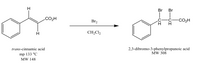 H
Br
Br
.CO2H
Br2
-CO2H
H
CH,Cl,
2,3-dibromo-3-phenylpropanoic acid
MW 308
trans-cinnamic acid
mp 133 °C
MW 148
