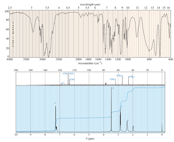 2.5
100
80
60
40
20
0
4000
STRANSMITTANCE
200
10
3500
3
180
9
3.5
3000
160
8
4
2500
140
7
4.5
wavelength (um)
5.5 6
5
2000 1800 1600 1400
wavenumber (cm-¹)
120
100
80
(CH)||(CH)
(CH)
6
5
8 (ppm)
8 9 10
1200 1000
60
(CH₂)
(CH₂)
2
3
11 12
40
d
(CH₂)
2
800
20
13
1
14 15 16
0
0
600