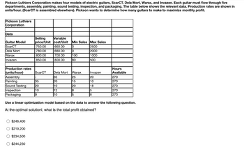 Pickson Luthiers Corporation makes four models of electric guitars, ScarCT, Dela Mort, Warax, and Invazen. Each guitar must flow through five
departments, assembly, painting, sound testing, inspection, and packaging. The table below shows the relevant data. Production rates are shown in
units/hour. (ScarCT is assembled elsewhere). Pickson wants to determine how many guitars to make to maximize monthly profit.
Pickson Luthiers
Corporation
Data
Guitar Model
ScarCT
Dela Mort
Warax
Invazen
Production rates
(units/hour)
Assembly
Painting
Sound Testing
Inspection
Packaging
Selling
price/Unit
O $246,400
O $219,200
O $234,500
O $244,230
750.00
780.00
800.00
850.00
ScarCT
35
20
10
9
Variable
cost/Unit Min Sales Max Sales
660.00
0
2500
680.00 0
2000
700.00
1000
800.00
500
100
80
Dela Mort Warax
35
20
10
12
10
25
15
20
8
15
Invazen
20
10
18
5
8
Hours
Available
270
270
270
270
270
Use a linear optimization model based on the data to answer the following question.
At the optimal solutionl, what is the total profit obtained?