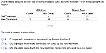 ### Understanding Treatment Efficacy: Mild vs. Severe Acne Treatments

To answer the question about the following table, which displays the results of different treatments for mild and severe acne, review the details below:

#### Table: Comparison of Treatment Outcomes for Mild and Severe Acne

|                | **Mild Acne**      |           |            | **Severe Acne**    |            |
|----------------|--------------------|-----------|------------|--------------------|------------|
|                | **Cured**          | **Not Cured** | **Cured** | **Not Cured**      |
| **Old Treatment**  | 1                  | 4         | 43        | 43                 |
| **New Treatment**  | 26                 | 52        | 14         | 10                 |

#### Explanation of the Table

- **Old Treatment for Mild Acne:**
  - **Cured:** 1 person
  - **Not Cured:** 4 people

- **New Treatment for Mild Acne:**
  - **Cured:** 26 people
  - **Not Cured:** 52 people

- **Old Treatment for Severe Acne:**
  - **Cured:** 43 people
  - **Not Cured:** 43 people

- **New Treatment for Severe Acne:**
  - **Cured:** 14 people
  - **Not Cured:** 10 people

#### Question:
What does the number "10" in the lower right cell of the table mean?

- **Answer Choices:**
  - **A.** 10 people with severe acne were cured by the new treatment.
  - **B.** 10% of people with severe acne were not cured by the new treatment.
  - **C.** 10% of people treated with the new treatment had severe acne and were not cured.

To find the correct answer, examine the placement of the number "10" (New Treatment, Severe Acne, Not Cured).

#### Correct Answer:
- **B.** 10% of people with severe acne were not cured by the new treatment.

**Explanation:**
The number "10" represents the individuals with severe acne who were not cured using the new treatment. This does not indicate a percentage but a raw count of the individuals who were not cured. Therefore, the correct interpretation directly from the table data should reference the number of people, not a percentage.

By correctly analyzing the