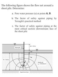 The following figure shows the flow net around a
sheet pile. Determine:
a. Pore water pressure (u) at points A, B.
b. The factor of safety against piping by
Terzaghi's practical method
c. The factor of safety against piping at the
most critical section (downstream face of
the sheet pile
Ah = 5.0 m
Sheet pile
2 m
7 m
H= 13.0 m
H- 9.0 m
Sandy soil
Y - 19.0 kN/m
Impervious layer
