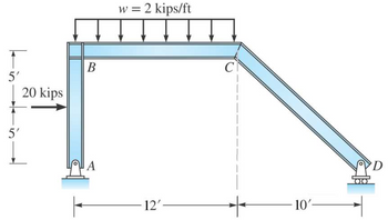 5'
5'
20 kips
B
W =
: 2 kips/ft
12'-
C
+
10'-