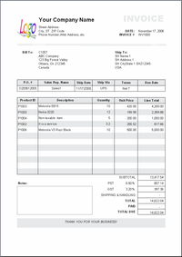 **Invoice Details**

**Company Information:**

- *Your Company Name*  
  Street Address  
  City, ST ZIP Code  
  Phone Number, Web Address, etc.

---

**Invoice Information:**

- **INVOICE**  
- **Date:** November 17, 2006  
- **Invoice #:** INV1000  

---

**Billing and Shipping Information:**

- **Bill To:**  
  C1007  
  ABC Company  
  123 Big Forest Valley  
  Ottawa, ON Z12345  
  Canada  

- **Ship To:**  
  SH Name 1  
  SH Address 1  
  SH CityState 1 SHZ12345  
  USA  

---

**Order Information:**

- **P.O. #:** O200612005  
- **Sales Rep. Name:** Sales1  
- **Ship Date:** 11/17/2006  
- **Ship Via:** UPS  
- **Terms:** Net 7  
- **Due Date:**  

---

**Product Details:**

| Product ID | Description             | Quantity | Unit Price | Line Total  |
|------------|-------------------------|----------|------------|-------------|
| P1003      | Motorola E815           | 10       | 420.00     | 4,200.00    |
| P1000      | Nokia 3220              | 12       | 199.99     | 2,399.88    |
| P1004      | Non-taxable item        | 5        | 200.00     | 1,000.00    |
| P1002      | It is a service         | 3.2      | 255.52     | 817.66      |
| P1006      | Motorola V3 Razr Black  | 10       | 500.00     | 5,000.00    |

---

**Financial Summary:**

- **Subtotal:** 13,417.54  
- **PST (6.50%):** 807.14  
- **GST (3.20%):** 397.36  
- **Shipping & Handling:** -  

**Total:** 14,622.04  
**Paid:** -  
**Total Due:** 14,622.04  

---

**Notes:**

(blank)

---

**Footer:**

*THANK YOU FOR YOUR BUSINESS!*