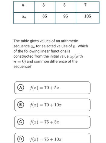 n
3
5
ст
7
ап
85
95
105
The table gives values of an arithmetic
sequence an for selected values of n. Which
of the following linear functions is
αρ
constructed from the initial value an (with
n = 0) and common difference of the
sequence?
A
f(x) = 70+5x
B
f(x) = 70+10x
C
f(x) = 75+5x
D
f(x) = 75+10x