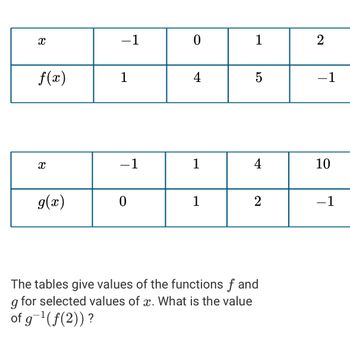 X
-1
0
1
2
f(x)
1
4
5
ст
-1
x
-1
1
4
10
g(x)
0
1
2
-1
The tables give values of the functions of and
g
for selected values of x. What is the value
of g¯¹(f(2)) ?