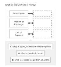 ## Functions of Money

### Diagram Explanation

The diagram outlines the three primary functions of money, each connected to a specific characteristic that supports the function:

1. **Stores Value**  
   - Characteristic: "Shelf life, keeps longer than a banana"
   
   This indicates that money can preserve its value over time, unlike perishable goods.

2. **Medium of Exchange**  
   - Characteristic: "Makes it easier to trade"
   
   Money facilitates transactions between parties by acting as an intermediary in trade, simplifying the process compared to barter systems.

3. **Unit of Account**  
   - Characteristic: "Easy to count, divide and compare prices."
   
   Money provides a standard measurement of value across goods and services, enabling easier comparison and calculation. 

These functions are central to understanding how money operates within an economy, facilitating trade, value storage, and the pricing of goods and services.