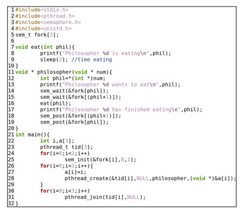 Answered: Figure 4 Shows A Program That Tries To… | Bartleby