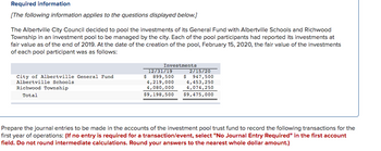 Required information
[The following information applies to the questions displayed below.]
The Albertville City Council decided to pool the investments of its General Fund with Albertville Schools and Richwood
Township in an investment pool to be managed by the city. Each of the pool participants had reported its investments at
fair value as of the end of 2019. At the date of the creation of the pool, February 15, 2020, the fair value of the investments
of each pool participant was as follows:
City of Albertville General Fund
Albertville Schools.
Richwood Township
Total
Investments
12/31/19
2/15/20
$ 899,500 $ 947,500
4,219,000 4,453,250
4,080,000 4,074,250
$9,198,500
$9,475,000
Prepare the journal entries to be made in the accounts of the investment pool trust fund to record the following transactions for the
first year of operations: (If no entry is required for a transaction/event, select "No Journal Entry Required" in the first account
field. Do not round intermediate calculations. Round your answers to the nearest whole dollar amount.)