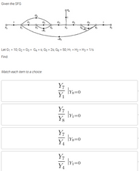 G1 versus G0 question?