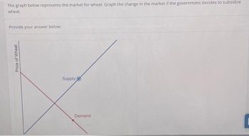 The graph below represents the market for wheat. Graph the change in the market if the government decides to subsidize
wheat.
Provide your answer below:
Price of Wheat
Supply
Demand