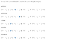 For each of the numbers listed below, determine the number of significant figures.
a) 0.0838
1
O 2
О з
O 4
O 5
O 6 O 7
O 8
9
O 10
b) 0.00104
O 1
2
O 3
O 6 O 7 O 8
10
c) 0.140
1
O 3
O 4
O 5 O 6
O 7 O 8
10
d) 0.0590
1
O 2
Оз
O 7 O
O 10
e) 0.040100
O 1 O 2 O 3
O 4
О5 Об 7 Ов
9 O 10
