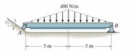 400 N/m
5
3
В
-3 m
3 m
