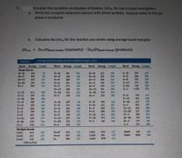 Consider the complete combustion of butane, C4H10, for use in hand held lighters.
Write the complete balanced reaction with phase symbols. Assume water in the gas
5.
phase is produced.
b.
Calculate the AHxn for the reaction you wrote using average bond energies.
AHrxn = En AHbonds broken (reactants) - EnpAHbonds formed (products)
Table 9.2
Average Bond Energles (kJ/mol) and Bond Lengths (pm)
Bond Energy Length
Bond
Energy Length
Bond Energy Length
Bond Energy Length
Single Bonds
432
565
H-H
74
N-H
391
101
Si-H
323
148
S-H
347
134
266
327
H-F
92
N-N
160
Si-Si
226
234
S-S
204
146
177
H-CI
H-Br
427
127
N-P
209
Si-O
368
161
S-F
158
363
141
N-O
201
144
Si-S
226
210
S-CI
271
201
H-I 295
161
N-F
272
139
Si-F
565
156
S-Br
218
225
N-CI
381
204
S-I
-170
234
200
243
191
Si-CI
C-H
413
109
N-Br
214
Si-Br
310
216
F-F 159
193
212
143
166
C-C
347
154
N-I
159
222
Si-I
234
240
C-Si
301
186
F-CI
C-N
305
147
467
96
P-H
320
142
F-Br
178
358
143
0-P
351
160
P-Si
213
227
F-I
263
187
CI-CI
199
200
490
331
243
C-Br 215
208
221
187
181
204
148
151
P-P
264
259
0-S
265
P-F
156
214
243
228
453
133
0-F
190
142
P-CI
204
C-I
272
222
Br-Br
193
-CI
C-Br
339
177
0-CI
203
164
P-Br
276
194
0-Br
234
172
P-I
184
246
Br-I
175
248
C-I
216
213
234
194
151
266
Multiple Bonds
CC
NN
NO
945
1020
110
839
891
1070
614
134
418
122
121
N-0
607
120
CN
115
106
615
745
CN
127
123
O2
498
121
113
(799 in CO2)
