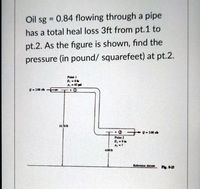 Oil sg = 0.84 flowing through a pipe
%3D
has a total heal loss 3ft from pt.1 to
pt.2. As the figure is shown, find the
pressure (in pound/ squarefeet) at pt.2.
Point 1
D, -6
-65
Q- 2.08 da
10.20
Q-2.06 ch
Point 2
D,-9m
2-7
4.00
Reference datum
Pig. 8-25
