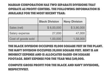 MARIAN CORPORATION HAS TWO SEPARATE DIVISIONS THAT
OPERATE AS PROFIT CENTERS. THE FOLLOWING INFORMATION IS
AVAILABLE FOR THE MOST RECENT YEAR:
Sales (net)
Salary expense
Cost of goods sold
Black Division
Navy Division
$ 8,00,000
$ 3,90,000
27,000
47,000
1,00,000
1,58,000
THE BLACK DIVISION OCCUPIES 19,000 SQUARE FEET IN THE PLANT.
THE NAVY DIVISION OCCUPIES 29,000 SQUARE FEET. RENT IS AN
INDIRECT EXPENSE AND IS ALLOCATED BASED ON SQUARE
FOOTAGE. RENT EXPENSE FOR THE YEAR WAS $49,000.
COMPUTE GROSS PROFIT FOR THE BLACK AND NAVY DIVISIONS,
RESPECTIVELY.