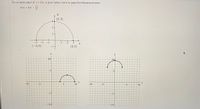 The complete graph of y = f(x) is given below. Use it to graph the following function.
13
h(x) = f(x) –
%3D
2
(0,3)
2+
1+
-3 -2
3
(-3,0)
(3,0)
-1
y
y
10
10
5
- 10
5-
10
- 10
10
10
10
