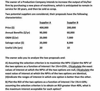 The owner of a Production Company intends to increase the output of his/her
firm by purchasing a new piece of machinery, which is anticipated to remain in
service for 20 years, and then be sold as scrap.
Two potential suppliers are considered, their proposals have the following
characteristics:
Price ($)
Annual Benefits ($/yr)
O&M ($/yr)
Salvage value ($)
Useful Life (yrs)
Supplier A
400,000
90,000
20,000
20,000
20
Supplier B
200,000
60,000
7,000
8,000
10
The owner asks you to analyze the two proposals and:
A) Assuming the selection criterion is to maximize the NPV: (1)plot the NPV of
the two options as a function of interest i for 1%<i<25%, (2) calculate the exact
values of interest at which the NPVs of the two options are null, (3)calculate the
exact value of interest at which the NPVs of the two options are identical,
(4)indicate the ranges of interest in which one option is better than the other.
B) Plot the ROI of the two options as a function of interest i for 1% <i<10%;
assuming the selection criterion is to obtain an ROI greater than 40%, what is
the maximum interest acceptable for each option?