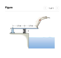 Figure
-1.5m
Www
-1.5 m-
k
1 of 1