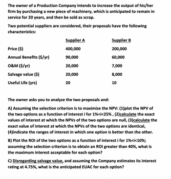 The owner of a Production Company intends to increase the output of his/her
firm by purchasing a new piece of machinery, which is anticipated to remain in
service for 20 years, and then be sold as scrap.
Two potential suppliers are considered, their proposals have the following
characteristics:
Price ($)
Annual Benefits ($/yr)
O&M ($/yr)
Salvage value ($)
Useful Life (yrs)
Supplier A
400,000
90,000
20,000
20,000
20
Supplier B
200,000
60,000
7,000
8,000
10
The owner asks you to analyze the two proposals and:
A) Assuming the selection criterion is to maximize the NPV: (1)plot the NPV of
the two options as a function of interest i for 1% <i<25%, (2) calculate the exact
values of interest at which the NPVs of the two options are null, (3)calculate the
exact value of interest at which the NPVs of the two options are identical,
(4)indicate the ranges of interest in which one option is better than the other.
B) Plot the ROI of the two options as a function of interest i for 1%<i<10%;
assuming the selection criterion is to obtain an ROI greater than 40%, what is
the maximum interest acceptable for each option?
C) Disregarding salvage value, and assuming the Company estimates its interest
rating at 4.75%, what is the anticipated EUAC for each option?