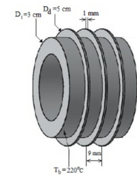 Da =5 cm
D;=3 cm
1 mm
mm
T=220°C
