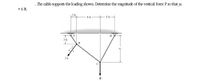 The cable supports the loading shown. Detemine the magnitude of the vertical force P so that yc
= 6 ft.
2 ft
ft
3 ft
