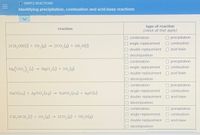 O SIMPLE REACTIONS
Identifying precipitation, combustion and acid-base reactions
type of reaction
(check all that apply)
reaction
combination
O precipitation
single replacement
O combustion
2CH, OH (1) + 30, (2) → 2C0,(2) + 4H,0(1)
O double replacement acid-base
O decomposition
O precipitation
O combustion
Ocombination
O single replacement
O double replacement
O decomposition
Mg(CIo,), (-) →
MgCl, (s) + 30,(g)
Oacid-base
O combination
O precipitation
O single replacement
O double replacement
combustion
NaCI (ag) + AgNO,;(aq)
NaNO, (ag) + AGCI (s)
acid-base
Odecomposition
O combination
Oprecipitation
O single replacement
Odouble replacement acid-base
Ocombustion
CH;OCH;() + 30,(e) → 2C0,(g) + 3H,0(3)
O decomposition
