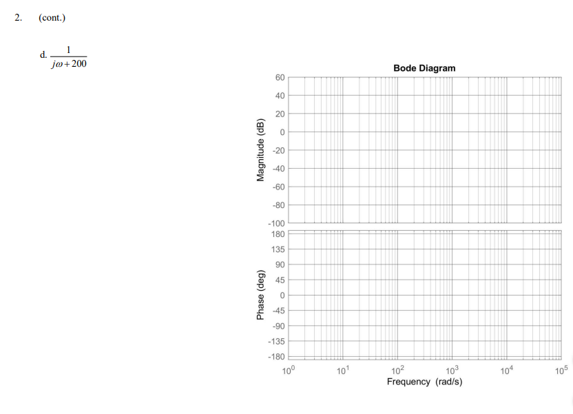 (cont.)
d.
jo+200
Bode Diagram
60
40
20
-20
-40
-60
-80
-100
180
135
90
45
-45
-90
-135
-180
10°
101
102
103
Frequency (rad/s)
104
105
(6ap) əseyd
Magnitude (dB)
2.

