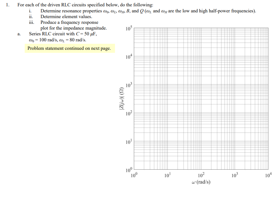 1.
For each of the driven RLC circuits specified below, do the following:
i.
Determine resonance properties wo, @1, Oµ, B, and Q (mį and @y are the low and high half-power frequencies).
ii. Determine element values.
iii. Produce a frequency response
plot for the impedance magnitude.
Series RLC circuit with C= 50 µF,
wo = 100 rad/s, w = 80 rad/s.
a.
105
Problem statement continued on next page.
104
103
102
10'
10
100
10'
102
103
w (rad/s)
104
(7) |(m)Z|
