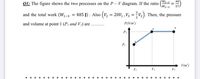 W2-3
Q1: The figure shows the two processes on the P – V diagram. If the ratio
%3D
\W1-2
and the total work (W1-3
= 485 J) . Also (V2 = 20V, ,V3 =V2). Then, the pressure
and volume at point 1 (P, and Vi) are
P(N/m²)
P2
V (m²)
V3
VI
V2
