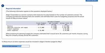 !
Required information
[The following information applies to the questions displayed below.]
Adger Corporation is a service company that measures its output based on the number of customers served. The
company provided the following fixed and variable cost estimates that it uses for budgeting purposes and the actual
results for May as shown below:
Revenue
Employee salaries and wages
Travel expenses
Other expenses
Fixed Element
per Month
$ 57,000
$ 36,000
Variable Element
per Customer
Served
$ 5,800
$ 1,800
$950
Amount of other expenses
Actual Total for
May
$ 217,000
$ 128,100
$ 35,300
$ 34,400
When preparing its planning budget the company estimated that it would serve 35 customers per month; however, during
May the company actually served 40 customers.
4. What amount of other expenses would be included in Adger's flexible budget for May?