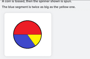 A coin is tossed, then the spinner shown is spun.
The blue segment is twice as big as the yellow one.