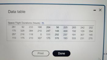 Data table
Space Flight Durations (hours)
281
92
233
168
264
56
225
265
242 202
175
329
384
210
247
148
430
192
129
354
257
216
118
0
111
292
237
191
307
145
113
175 210
307
175
378 193
333
231
270
Print
Done
n th