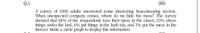 Q.1
A survey of 1000 adults uncovered some interesting housekeeping secrets.
When unexpected company comes, where do we hide the mess? The survey
showed that 68% of the respondents toss their mess in the closet, 23% shove
things under the bed, 6% put things in the bath tub, and 3% put the mess in the
freezer, Make a circle graph to dis play this infomation.
(05)
