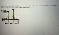 Rigid horizontal bar AD is loaded at D and pin connected at A. Pin connected bars (1) and (2) also support AD.
Determine the force in (1) and (2) and the deflection of D.
E, = 70 GPa
L, = 500 mm
A, = 420 mm?
Az= 320 mm?
L2 = 700 mm
E, = 105 GPa
(1)
(2)
rigid bar
C
P=36 kN
380 mm
380 mm
760 mm
