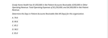 Grady Home Health has $1,050,000 in Net Patient Accounts Receivable; $350,000 in Other
Operating Revenue: Total Operating Expenses of $3,250,000; and $4,500,000 in Net Patient
Revenue.
Determine the Days in Patient Accounts Receivable (Net AR Days) for this organization.
A. 79.0
B. 90.6
C. 85.2
D. 98.3
E. 95.0