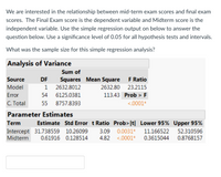 We are interested in the relationship between mid-term exam scores and final exam
scores. The Final Exam score is the dependent variable and Midterm score is the
independent variable. Use the simple regression output on below to answer the
question below. Use a significance level of 0.05 for all hypothesis tests and intervals.
What was the sample size for this simple regression analysis?
Analysis of Variance
Sum of
Source
DF
Squares Mean Square
F Ratio
Model
1
2632.8012
2632.80
23.2115
Error
54
6125.0381
113.43 Prob > F
C. Total
55
8757.8393
<.0001*
Parameter Estimates
Term
Estimate Std Error t Ratio Prob>|t| Lower 95% Upper 95%
Intercept 31.738559 10.26099
Midterm
3.09 0.0031*
11.166522
52.310596
0.8768157
0.61916 0.128514
4.82 <.0001*
0.3615044
