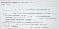 Between your evening meal and breakfast, your blood glucose drops and your liver becomes a net producer rather than a
consumer of glucose.
Which statements describe the hormone-stimulated process that triggers glucose production by the liver?
The increase in (CAMP] causes protein kinase A to phosphorylate pyruvate kinase, thus inhibiting glycolysis in muscle
tissue to promote gluconeogenesis in the liver.
The decrease in [fructose 2,6-bisphosphate] stimulates FBPase-1, the key enzyme in gluconeogenesis.
Epinephrine stimulates an enzyme cascade involving hepatic protein kinase A (PKA) and phosphorylase b kinase,
which eventually leads to glycogen breakdown in the liver.
O The rapid decrease in blood glucose levels triggers glucagon release by the pancreas.
Glucagon stimulates CAMP-dependent phosphorylation of PFK-2/FBPase-2, which decreases
[fructose 2,6-bisphosphate].
The decrease in [fructose 2,6-bisphosphate] stimulates PFK-1, the key enzyme in gluconeogenesis.
