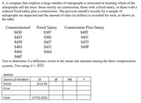 4. A company that employs a large number of salespeople is interested in learning which of the
salespeople sell the most: those strictly on commission, those with a fixed salary, or those with a
reduced fixed salary plus a commission. The previous month's records for a sample of
salespeople are inspected and the amount of sales (in dollars) is recorded for each, as shown in
the table.
Fixed Salary
$507
$361
Commission Plus Salary
$492
Commissioned
$450
$492
$470
$439
$425
$450
$437
$432
$444
$483
$466
$467
Test to determine if a difference exists in the mean sale amounts among the three compensation
systems. Test using a = .025.
ANOVA
Source of Variation
SS
df
MS
F
Factor
3112.95
Error
Total
17725.3333
