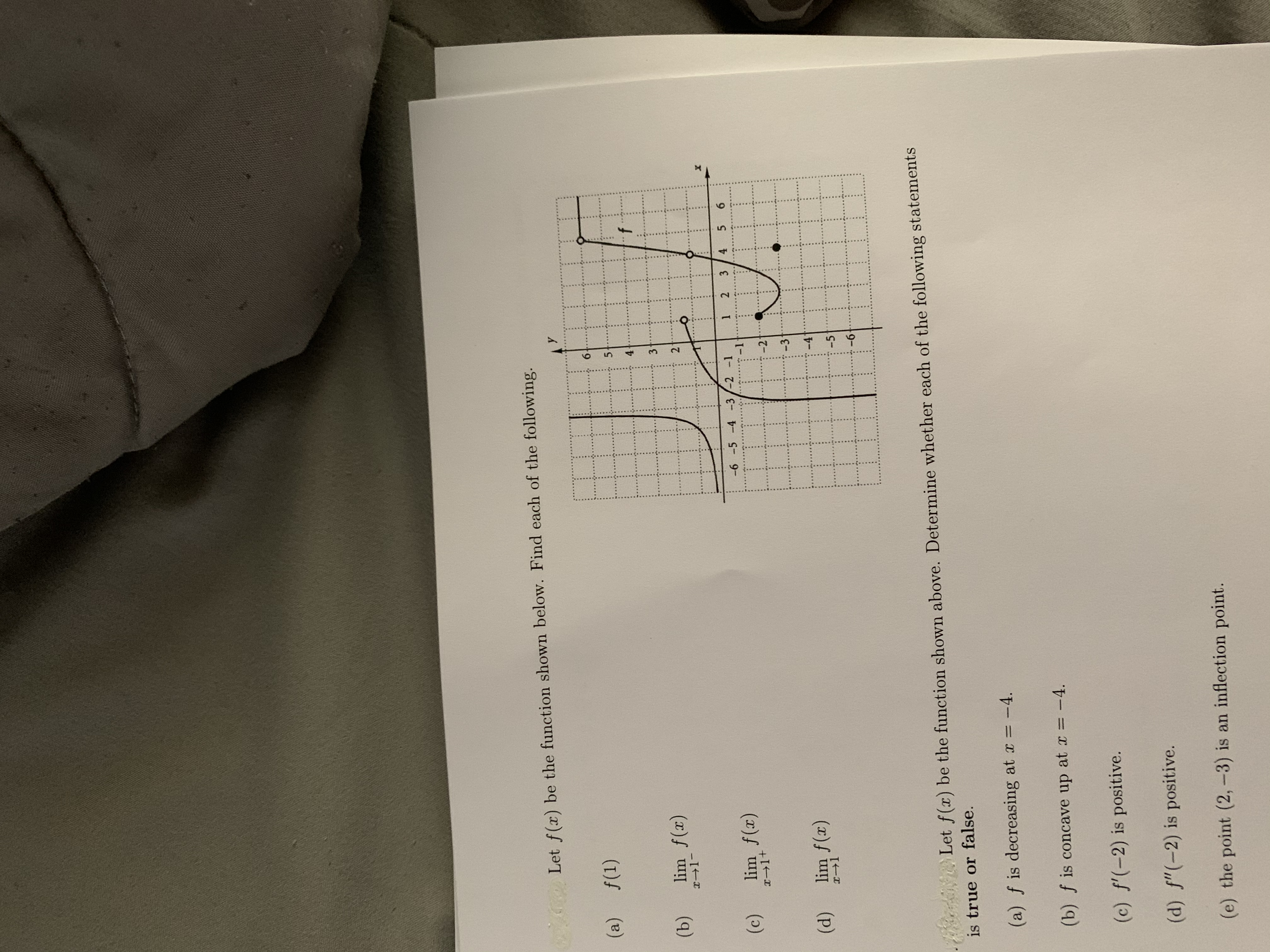 er) be the function shown below. Find each of the following.
-6 -5 -4 -3/-2 -1
6.
