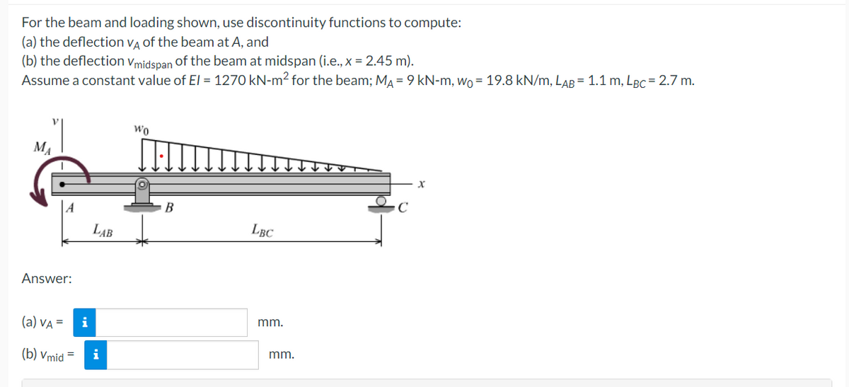 Solved) - For the beam and loading shown, use discontinuity functions to  (2 Answers)