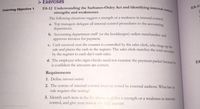 ## Exercises

### E8-12 Understanding the Sarbanes-Oxley Act and identifying internal control strengths and weaknesses

The following situations suggest a strength or a weakness in internal control.

a. Top managers delegate all internal control procedures to the accounting department.

b. Accounting department staff (or the bookkeeper) orders merchandise and approves invoices for payment.

c. Cash received over the counter is controlled by the sales clerk, who rings up the sale and places the cash in the register. The sales clerk matches the total recorded by the register to each day’s cash sales.

d. The employee who signs checks need not examine the payment packet because he is confident the amounts are correct.

### Requirements

1. **Define internal control.**

2. The system of internal control must be tested by external auditors. What law or rule requires this testing?

3. Identify each item in the list above as either a strength or a weakness in internal control, and give your reason for each answer.