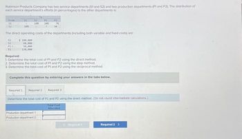Robinson Products Company has two service departments (S1 and 52) and two production departments (P1 and P2). The distribution of
each service department's efforts (in percentages) to the other departments is
From
51
52
P1
20%
?
The direct operating costs of the departments (including both variable and fixed costs) are
51
$ 180,000
52
60,000
50,000
120,000
51
P1-
P2
10%
To
$2
10%
PZ
2%
Required:
1. Determine the total cost of P1 and P2 using the direct method.
2. Determine the total cost of P1 and P2 using the step method.
3. Determine the total cost of P1 and P2 using the reciprocal method.
Production department 1
Production department 2
Complete this question by entering your answers in the tabs below.
Required 1
Required 2
Required 3
Determine the total cost of P1 and P2 using the direct method. (Do not round intermediate calculations.)
Total Cost
Allocated
Required 2 >