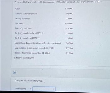 Presented below are selected ledger accounts of Sheridan Corporation as of December 31, 2025.
Cash
Administrative expenses
Selling expenses
Net sales
Cost of goods sold
Cash dividends declared (2025)
Cash dividends paid (2025)
Discontinued operations (loss before income taxes)
Depreciation expense, not recorded in 2024
Retained earnings, December 31, 2024
Effective tax rate 20%
(a)
Compute net income for 2025.
Net income $
$46,000
92,000
73,600
496,800
193,200
18,400
13,800
36,800
27,600
82,800