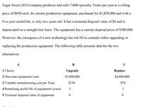 Sugar Sweet (SS) Company produces and sells 7,000 specialty Treats per year at a selling
price of $850 each. Its current production equipment, purchased for $1,850,000 and with a
five-year useful life, is only two years old. It has a terminal disposal value of $0 and is
depreciated on a straight-line basis. The equipment has a current disposal price of $500,000.
However, the emergence of a new technology has led SS to consider either upgrading or
replacing the production equipment. The following table presents data for the two
alternatives:
A
в
1 Choice
Upgrade
Replace
2 One-time equipment costs
$3,000,000
$4,800,000
3 Variable manufacturing cost per Treat
$150
$70
4 Remaining useful life of equipment (years)
3
3
5 Terminal disposal value of equipment
