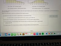 54
10
20 30 40
50
60
70 80
90
100
10
20
30
40
50
60
70
80
90
100
City A mean: 38.13 thousand dollars
City B mean: 55.13 thousand dollars
City A standard deviation: 20.84 thousand dollars
City B standard deviation: 14.71 thousand dollars
The committee wants to use the Empirical Rule to make some approximations about both data sets. Unfortunately, it is appropriate to use the Empirical Rule on
only one of them!
Answer the parts below to help the committee with their approximations.
(a) Identify the data set for which it is appropriate to use the Empirical Rule.
It is appropriate to use the Empirical Rule for the (Choose one) V data set.
For the data set identified in part (a), use the Empirical Rule to make the following approximations.
(b) The percentage of incomes between 40.42 thousand dollars and 69.84 thousand dollars is approximately
(Choose one) ▼
(c) Approximately 95% of the incomes are between thousand dollars and thousand dollars.
Notes
SEP
W
MacBook Air
DII
DD
F1
F10
80
888
F8
F7
F6
F5
F4
F3
