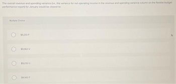 The overall revenue and spending variance (i.e., the variance for net operating income in the revenue and spending variance column on the flexible budget.
performance report) for January would be closest to:
Multiple Choice
$9,232 F
$9,562 U
$9,232 U
$9,562 F