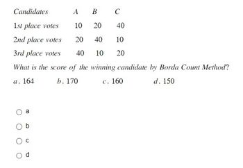 Candidates
B C
1st place votes
10
20 40
2nd place votes
20
40 10
3rd place votes 40
10
20
What is the score of the winning candidate by Borda Count Method?
a. 164
b. 170
c. 160
d. 150
A
a