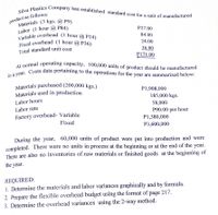 Labor (1 hour @ P84)
in a year. Costs data pertaining to the operations for the year are summarized below:
Silva Plastics Company has established standard cost for a unit of manufactured
Materials (3 kgs. @ P9)
At normal operating capacity, 100,000 units of product should be manufactured
Variable overhead (1 hour @ P24)
Fixed overhead (1 hour @ P36)
a
product as follows:
P27.00
84.00
24.00
36.00
P171.00
Total standard unit cost
t normal operating capacity, 100,000 units of product should be manufactured
Materials purchased (200,000 kgs.)
Materials used in production
P1,908,000
185,000 kgs.
58,000
P90.00 per hour
P1,380,000
Labor hours
Labor rate
Factory overhead- Variable
Fixed
P3,600,000
During the year, 60,000 units of product were put into production and were
completed. There were no units in process at the beginning or at the end of the year.
There are also no inventories of raw materials or finished goods at the beginning of
the year.
REQUIRED:
1. Determine the materials and labor variances graphically and by formula.
2. Prepare the flexible overhead budget using the format of page 217.
3. Determine the overhead variances using the 2-way method.
