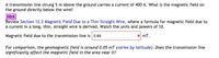 ### Transmission Line Magnetic Field Calculation

**Problem Statement:**
A transmission line strung 5 m above the ground carries a current of 400 A. What is the magnetic field on the ground directly below the wire?

**Hint:**
Review Section 12.2, *Magnetic Field Due to a Thin Straight Wire*, where a formula for the magnetic field due to a current in a long, thin, straight wire is derived. Watch the units and powers of 10.

**Calculation:**
- **Magnetic field due to the transmission line:** 0.64 mT (milliTesla)

**Comparison:**
For comparison, the geomagnetic field is around 0.05 mT (varies by latitude). 

**Question for Consideration:**
Does the transmission line significantly affect the magnetic field in the area near it?