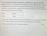 A cart moving with constant acceleration in a straight line is expected obey the
equation v (t) = Vo + at, where v is the velocity, vo is the initial velocity, a is the
acceleration, and t is the time. You take data for the velocity and time and analyze
velocity as a function of time using the Linest function, which returns the following
values (assume all values are in Sl units):
3.223
0.525
0.016
0.020
Based on the theory for the lab the expected acceleration is 3.34 0.05 m/s. What is
the discrepancy between the measured and expected values of acceleration?
Express your answer in m/s2 to 3 significant figures.
